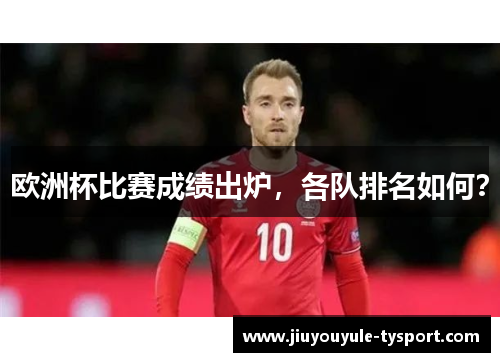 欧洲杯比赛成绩出炉，各队排名如何？