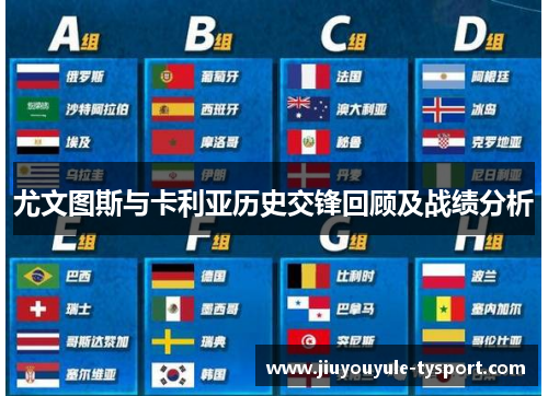 尤文图斯与卡利亚历史交锋回顾及战绩分析