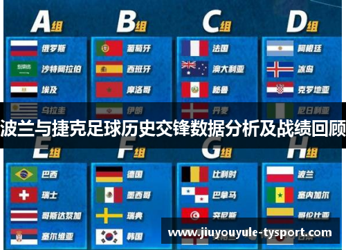 波兰与捷克足球历史交锋数据分析及战绩回顾